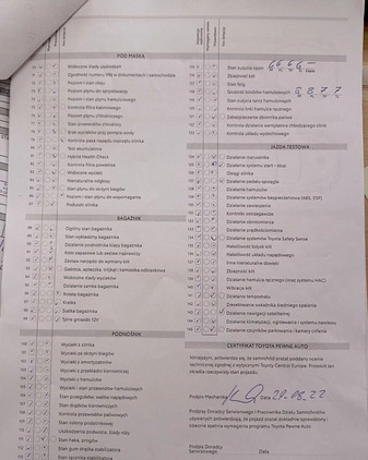 Toyota C-HR cena 131900 przebieg: 8928, rok produkcji 2021 z Brześć Kujawski małe 301